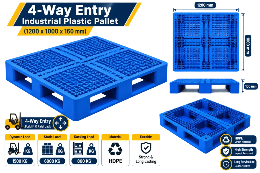 4-way entry industrial plastic pallet 1200x1000x160mm perforated deck